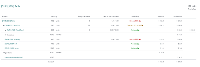 Report di prodotti in Odoo 16
