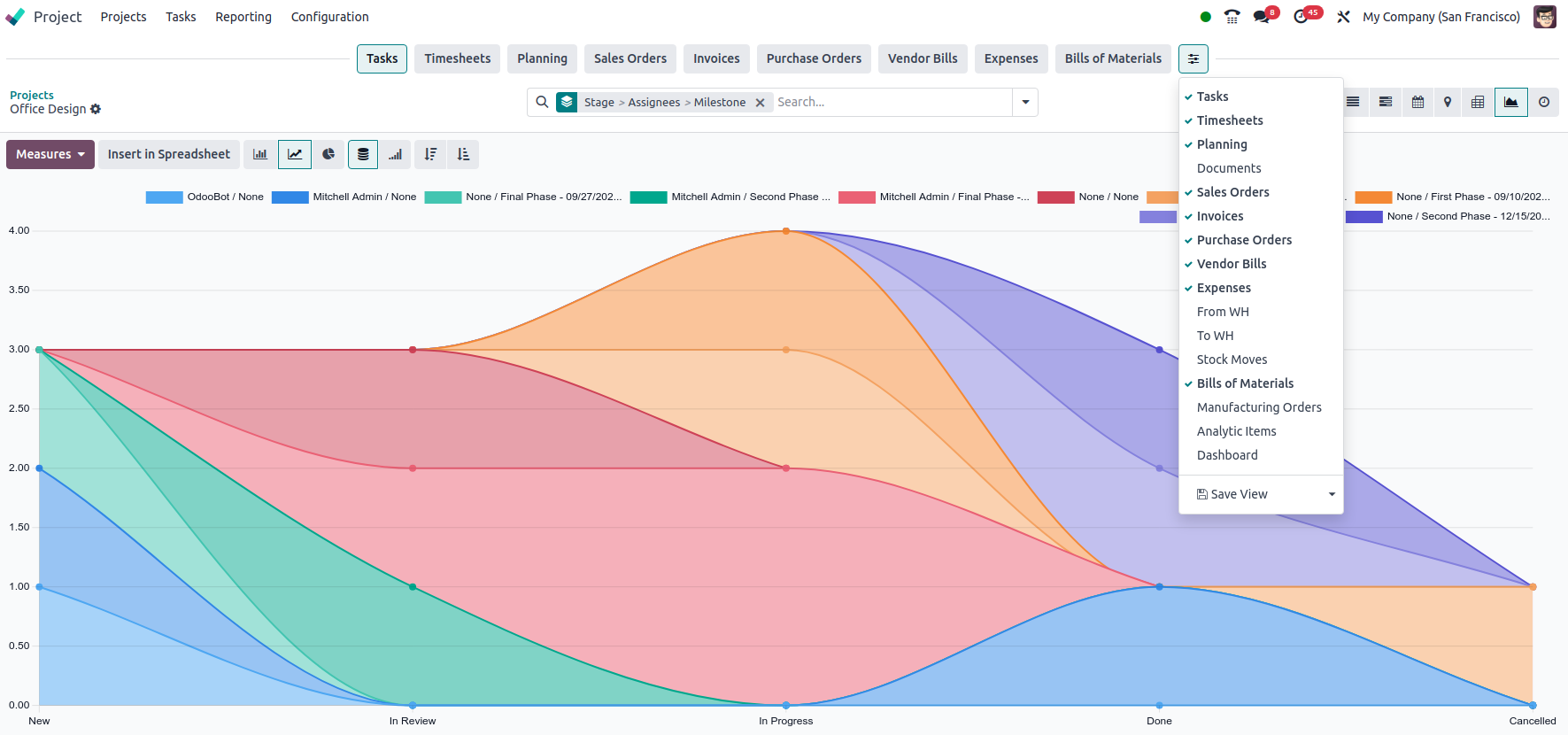 Spreadsheet report in Odoo 18