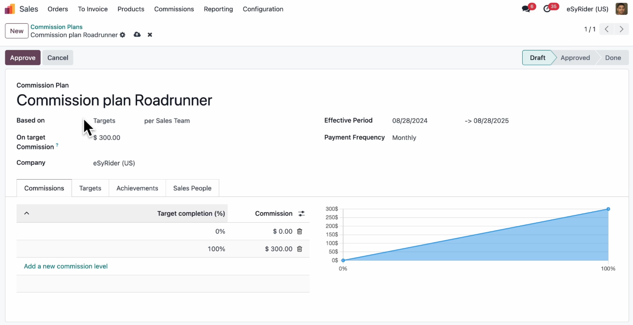 Spreadsheet report in Odoo 18