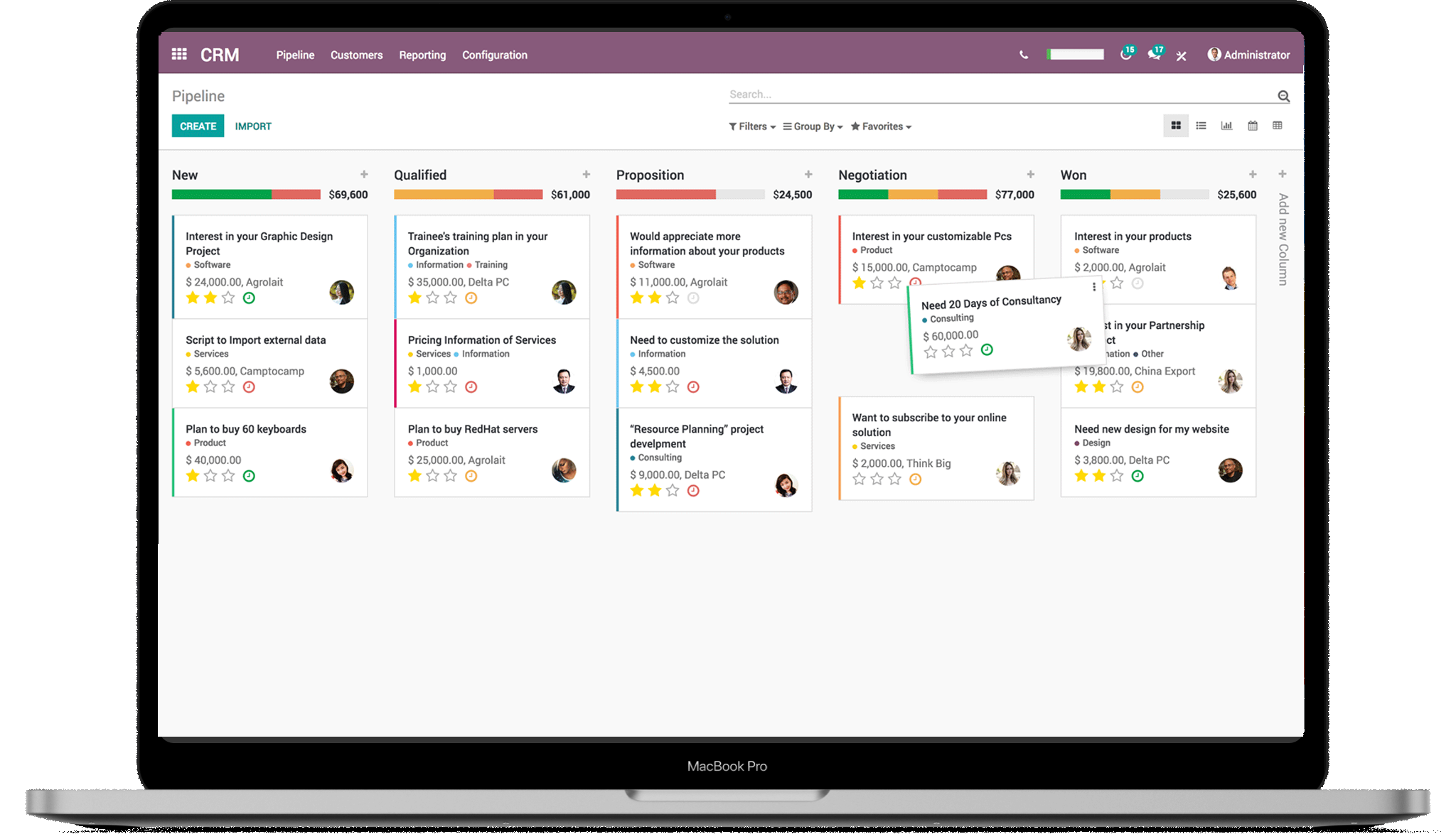 Modulo crm
